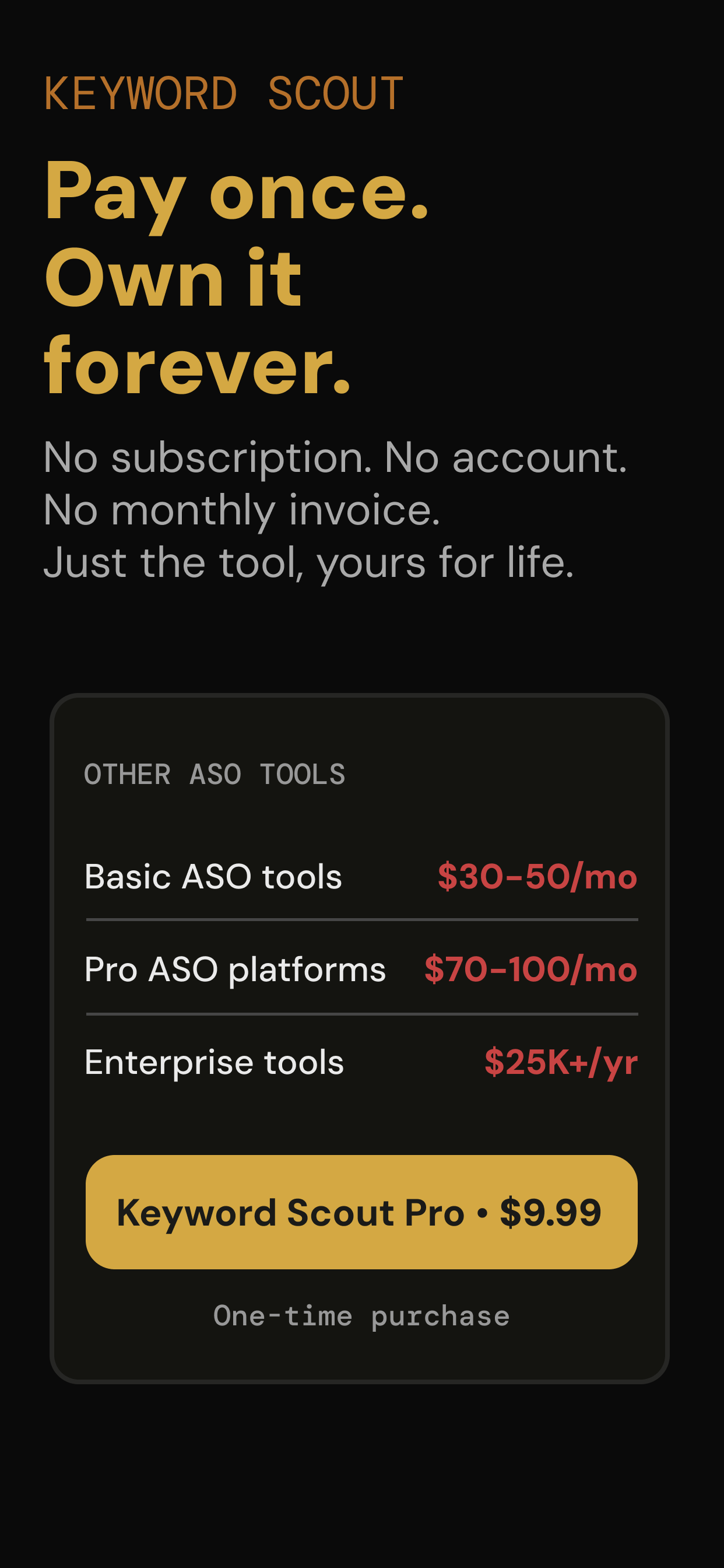 Market comparison